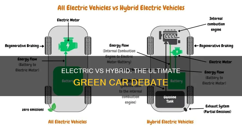 which is better all electric or hybrid