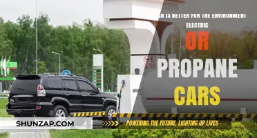 Electric vs. Propane Cars: Which Eco-Friendly Option Wins?