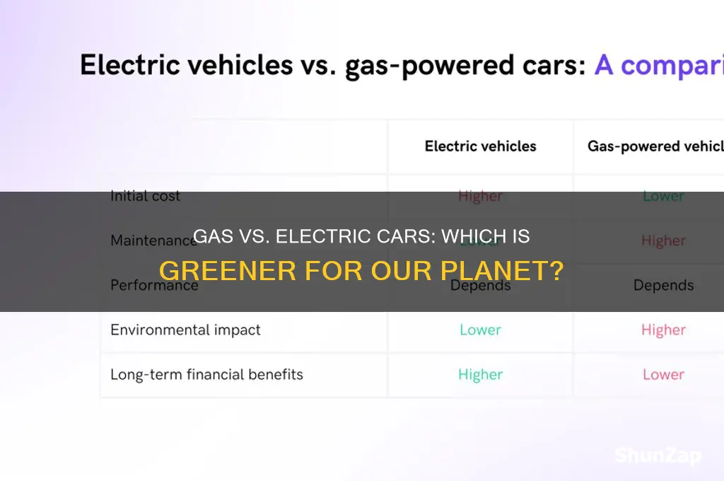 which is better for the environment gas or electric cars