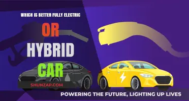 Electric vs Hybrid Cars: Which Eco-Friendly Option Suits You Best?