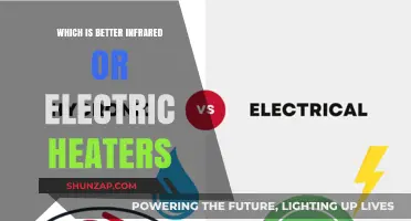 Infrared vs Electric Heaters: What's the Cozy Choice?