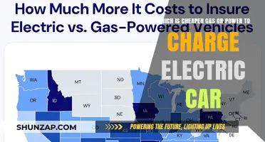 Gas vs. Electricity: Which Costs Less to Fuel Your EV?