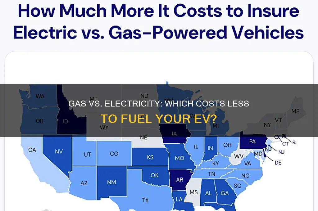 which is cheaper gas or power to charge electric car