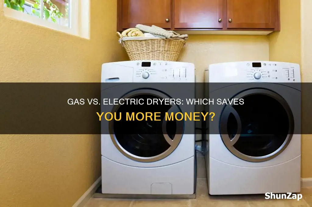 which is cheaper to use gas or electric dryer