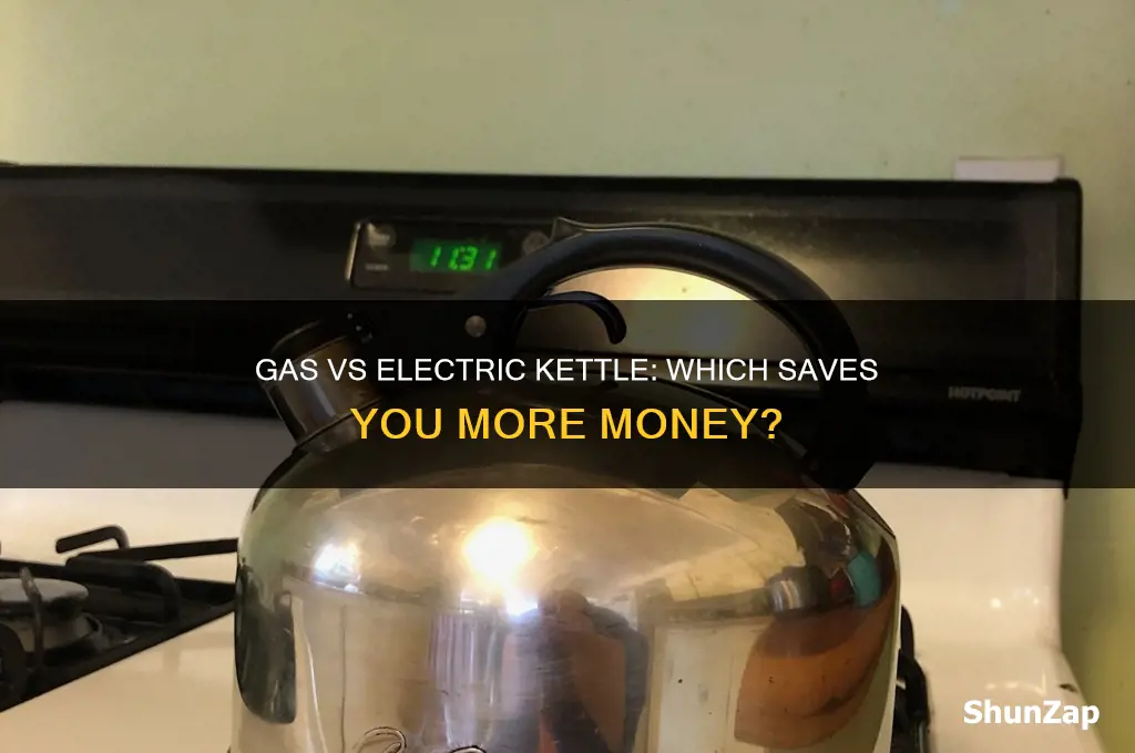 which is cheaper to use gas or electric kettle