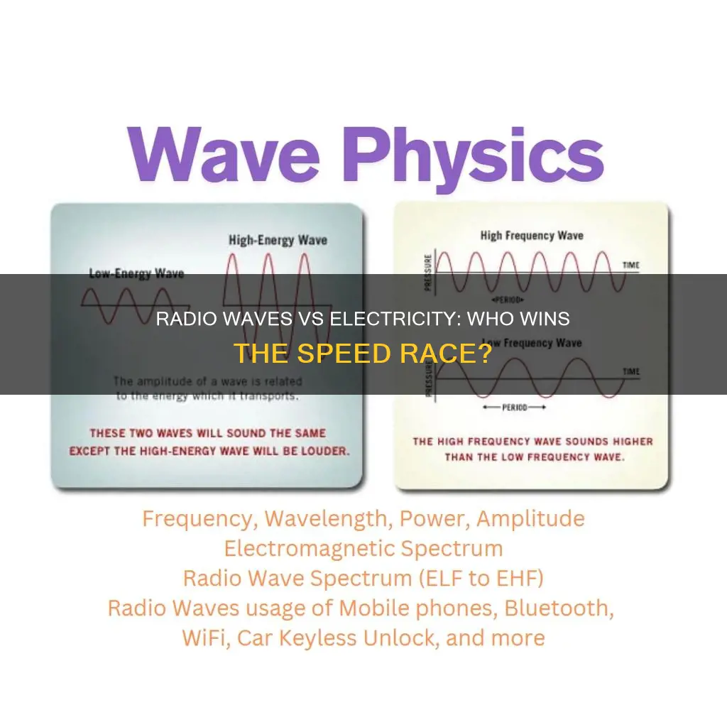which is faster radio waves or electricity