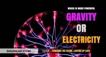 Electricity vs. Gravity: The Ultimate Power Struggle