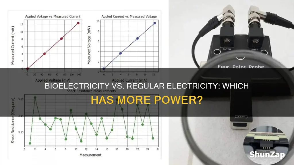 which is stonger bioelectricity or regular electricity