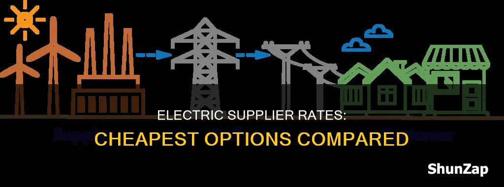 which is the cheapest and electric supplier