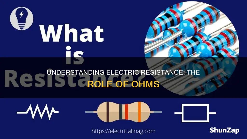 which is the unit for electric resistance
