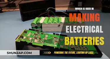 Key Materials and Components Used in Making Electrical Batteries