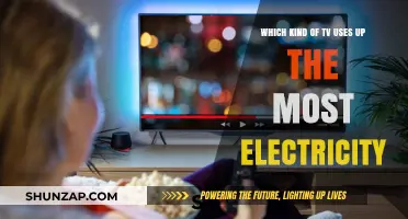 Which TV Type Consumes the Most Electricity? A Power Comparison