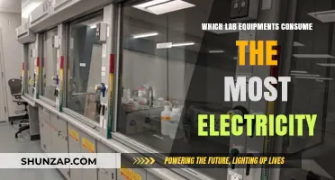 Energy-Intensive Lab Equipment: What's Draining Your Power?