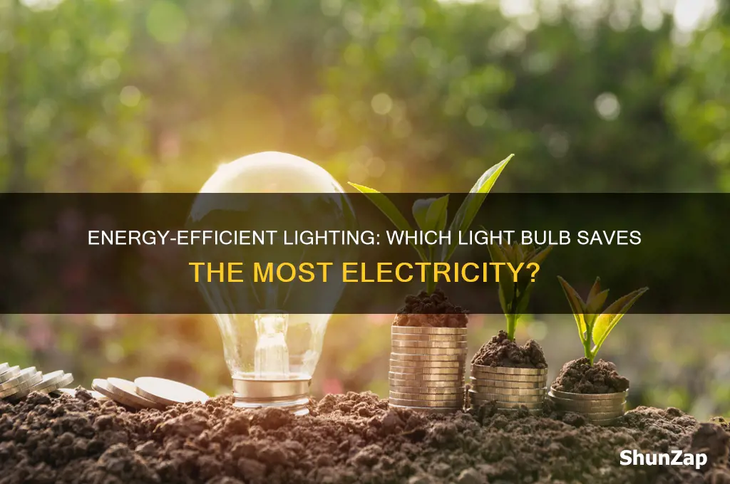which light bulb uses less electricity