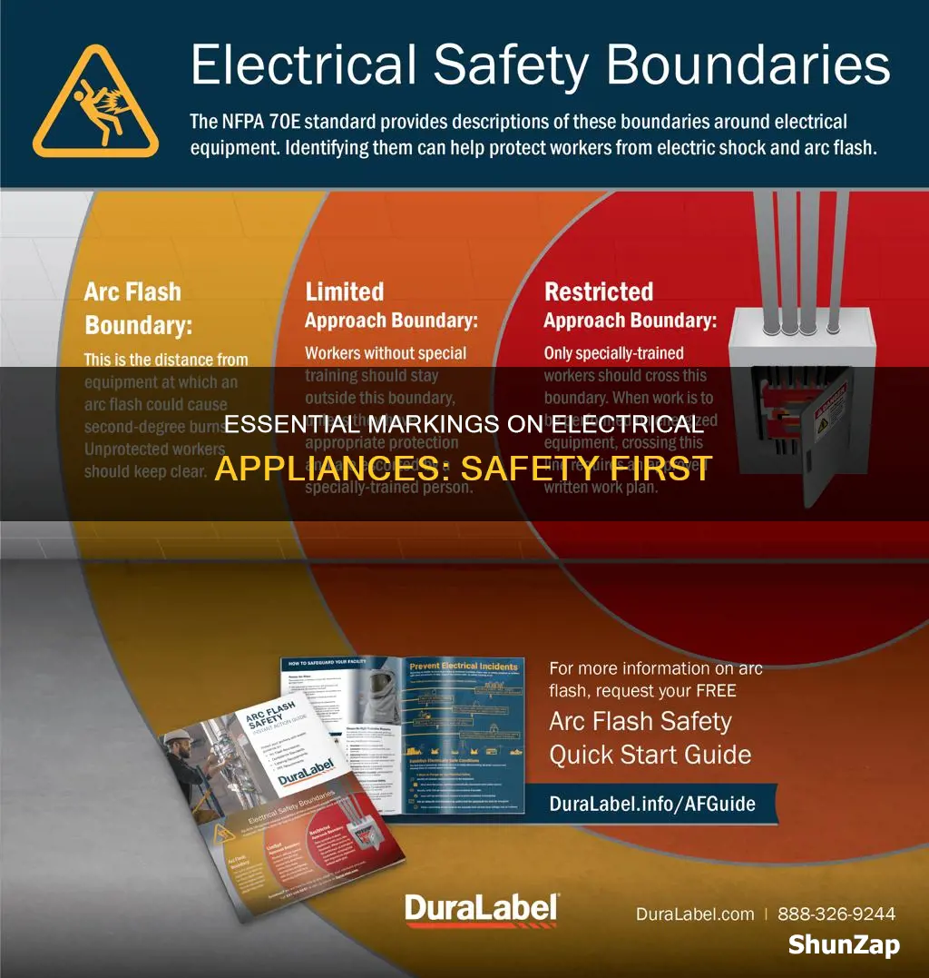 which mark is necessary on electric application