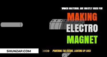 Top Materials for Crafting Powerful Electromagnets: A Comprehensive Guide