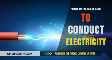 Top Metals for Conducting Electricity: A Comprehensive Guide