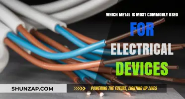 Copper: The Most Commonly Used Metal in Electrical Devices