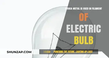Tungsten: The Metal Powering Electric Bulb Filaments