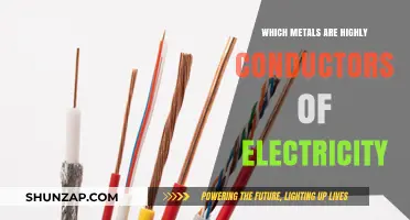 Best Electric Conductors: Metals that Power our World
