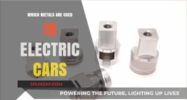 Metals Powering Electric Vehicles: Key Materials Driving the Green Revolution