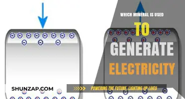 Mineral Power: Unveiling the Key to Electricity Generation