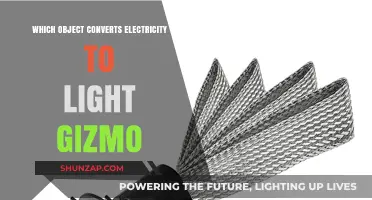 How Lightbulbs Convert Electrical Energy to Light