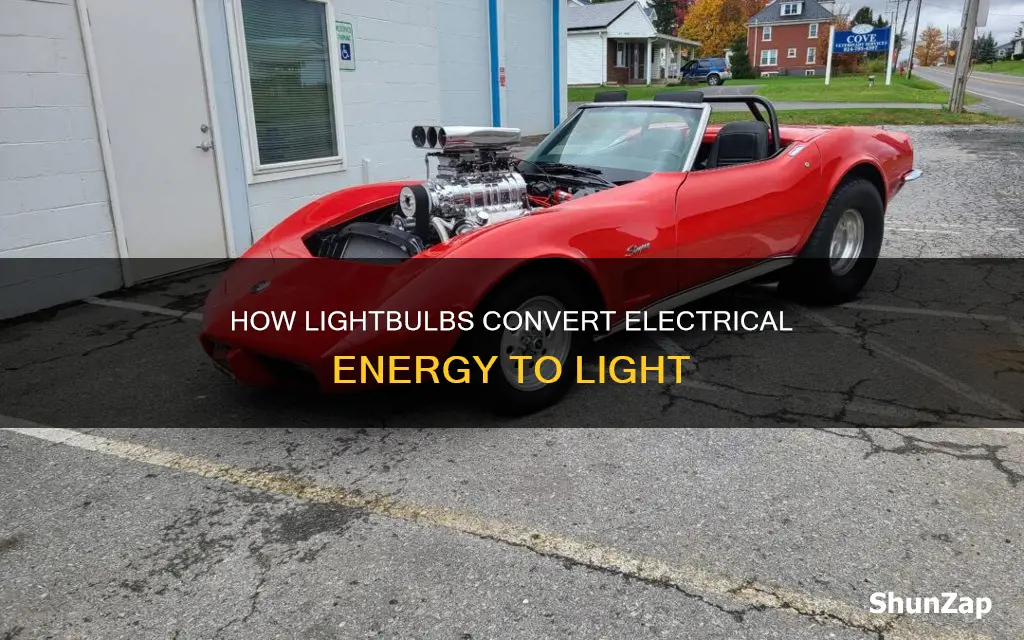 which object converts electricity to light gizmo