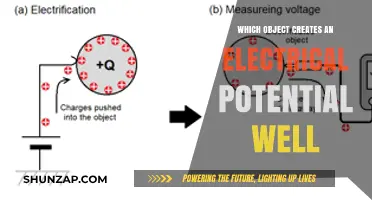 How Electrical Potential Well is Created?