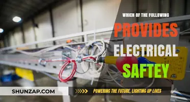 Electrical Safety: Essential Devices for Your Home