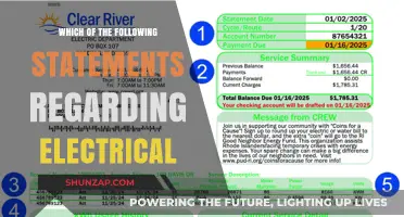 Electrical Safety: Understanding the Basics