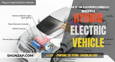 Unraveling the Hybrid Mystery: A Comprehensive Guide to Identifying Hybrid Electric Vehicles