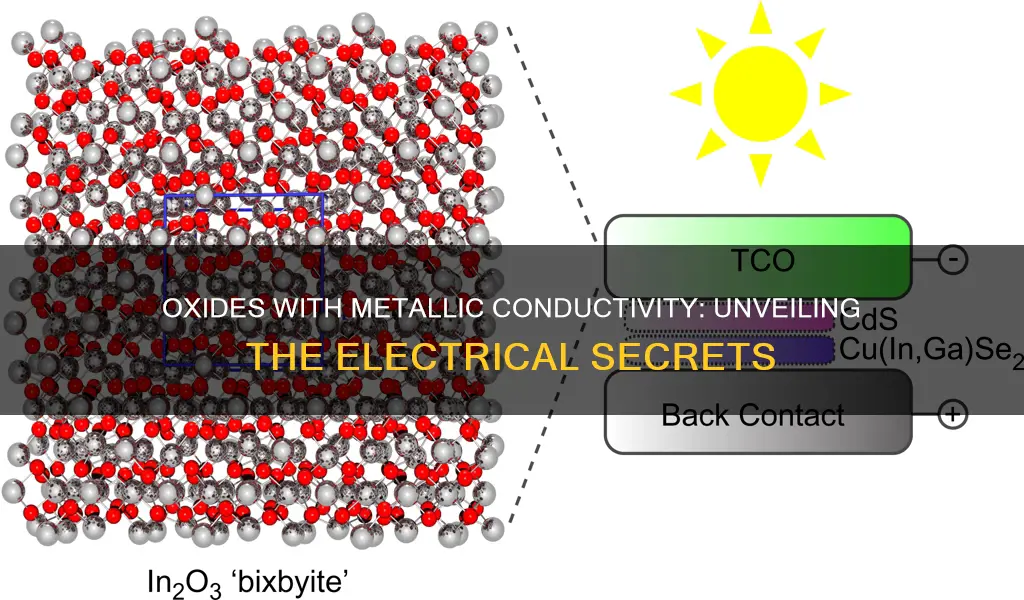 which oxides shows electrical properties like metal