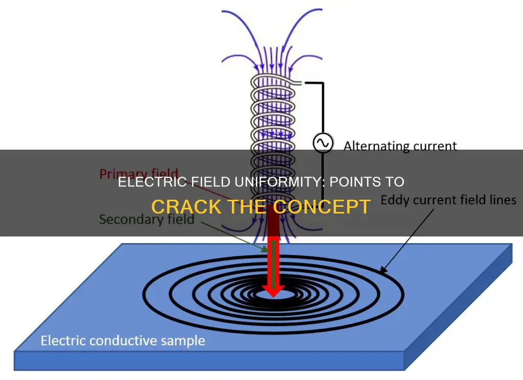 which points in the uniform electric crack