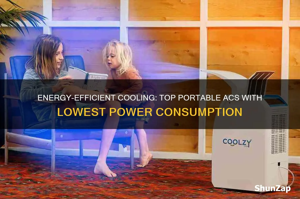 which portable air conditioner uses the least electricity