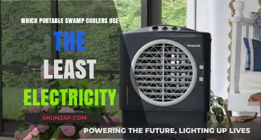 Energy-Efficient Portable Swamp Coolers: Top Low-Power Models Reviewed