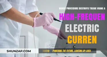 Electrosurgical Tissue Ablation: High-Frequency Current Procedure Explained