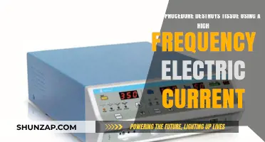 High-Frequency Electrosurgery: Tissue Destruction Procedure Explained