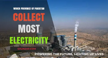 Electricity Collection Champion of Pakistan