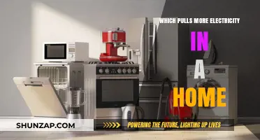 Home Electricity: What Appliances Drain Power?