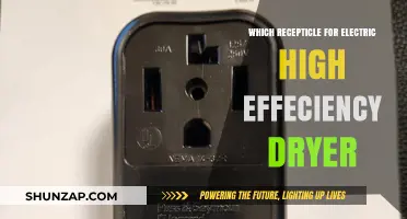 Choosing the Right Receptacle for Your Electric Dryer
