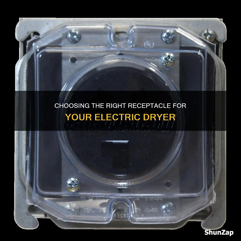 which recepticle for electric high effeciency dryer