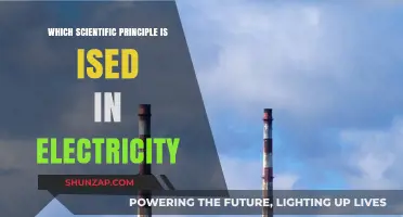 Electricity's Scientific Principles: Unlocking the Power of Energy