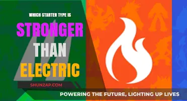 Fire and Water: Stronger than Electric Starters