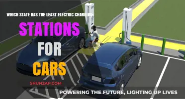 Least EV Charging Stations: Which U.S. State Lags Behind?