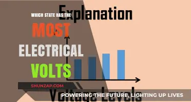 Electrical Volts: Which US State Has the Most?