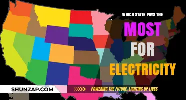 Electricity Costs: The Most Expensive State for Power