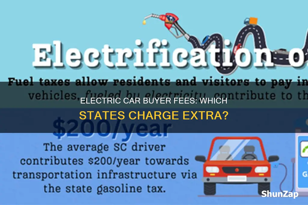 which states charge electric car buyers fees