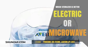 Electric vs Microwave Sterilizer: Which is the Best?