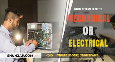 Mechanical vs Electrical: Which Engineering Stream is Superior?
